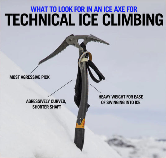 Technical Climbing Axe