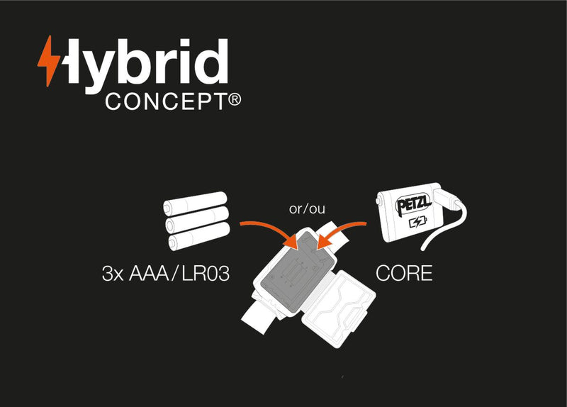 Load image into Gallery viewer, ACTIK CORE Headlamp

