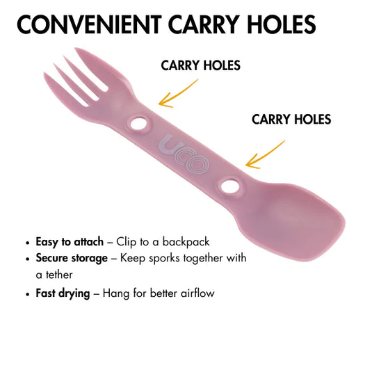 Utility Spork