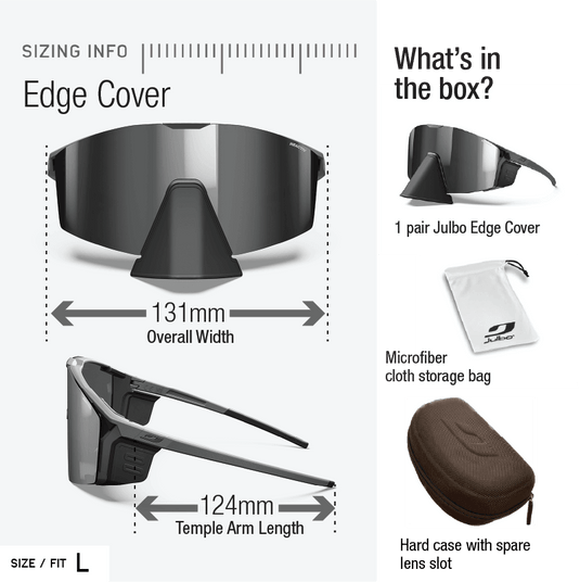 Edge Cover Glacier Glasses