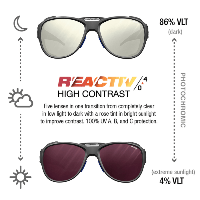 Load image into Gallery viewer, Explorer 2.0 Glacier Glasses
