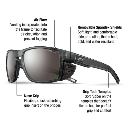 Shield Glacier Glasses