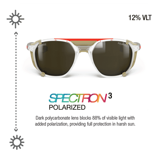 Slack Cover Glacier Glasses
