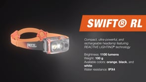 Load and play video in Gallery viewer, Swift RL Headlamp
