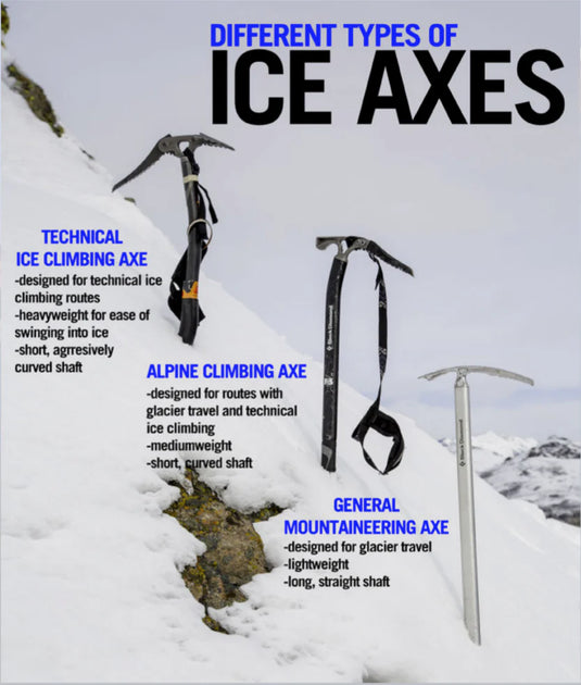 Guide to Crampons and Ice Axes – Whittaker Mountaineering