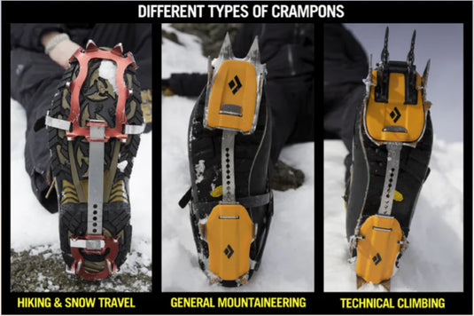 The Logic Behind Crampons