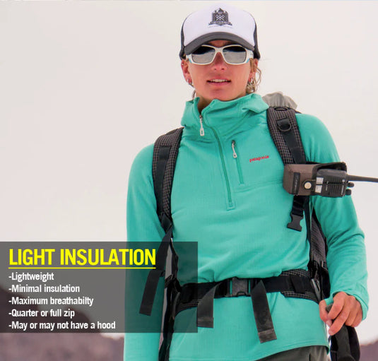 Lightweight Insulation