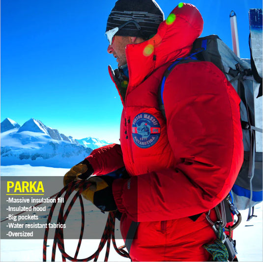 Expedition Parkas